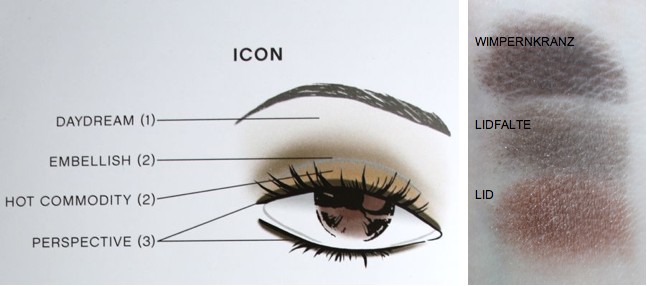 Icon Look mit "Hot Commodity", "Embellish" und "Perspective"
